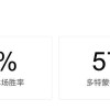 德甲战火重燃：海登海姆对阵多特蒙德，伤病满营大黄蜂能否顺利过关