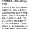 41岁2米绝杀！C罗腾空瞬间，对手在底片里看到了什么？