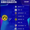 多特总监谈欧冠：与曼城国米尤文热刺交手，这才是欧冠应有的样子